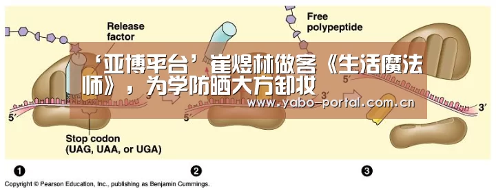 ‘亚博平台’崔煜林做客《生活魔法师》,为学防晒大方卸妆(图1) 亚博app