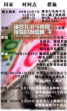 演员孔宋今亮相搜狐时尚盛典 干练造型诠释经典时尚|亚博app(图1) 亚博平台