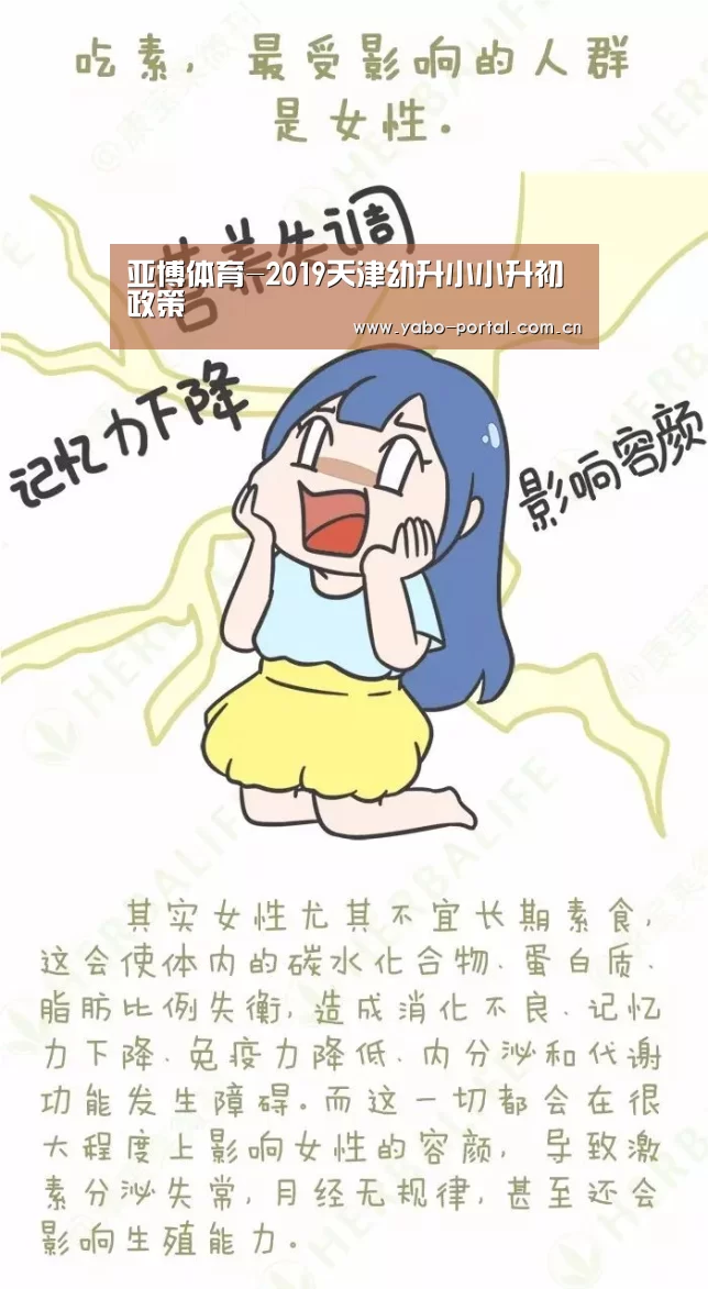 亚博体育-2019天津幼升小小升初政策(图1) 亚博平台
