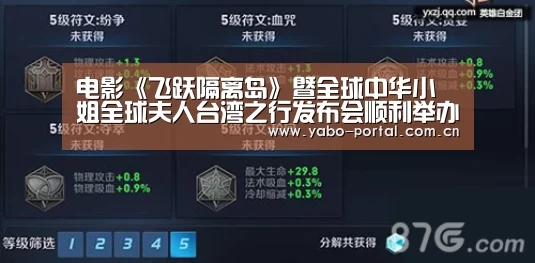 电影《飞跃隔离岛》暨全球中华小姐全球夫人台湾之行发布会顺利举办【亚博体育】(图1) 亚博体育